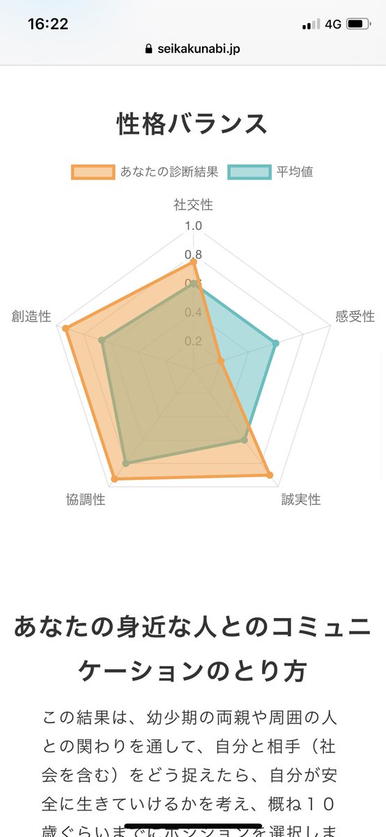 適職診断のtwitterイラスト検索結果
