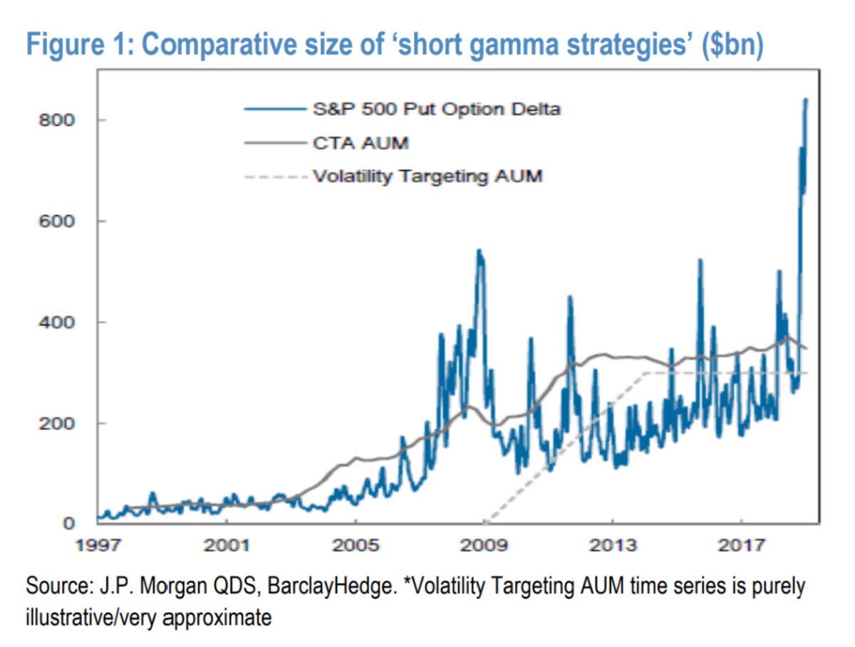 There is a lot of very good stuff in JPM Perspectives: Pandemic Accelerates Paradigm Shifts