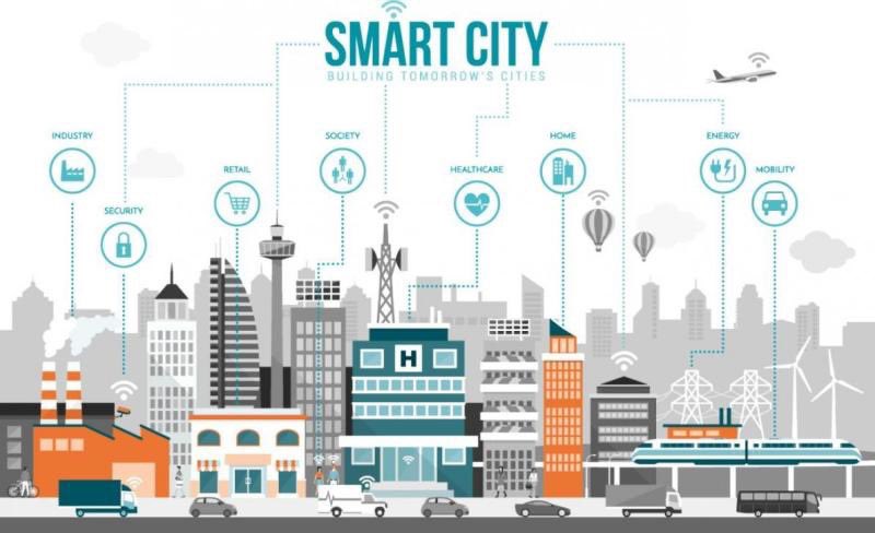nashtowers's tweet photo. Could smart cities be the answer to our climate crisis?

What makes a smart city successful is that perfect balance between digitisation from impactful technology, and sustainability.

This results in an effective way of living, with improved efficiency and lower global emissions https://t.co/0nnC06kQBx
