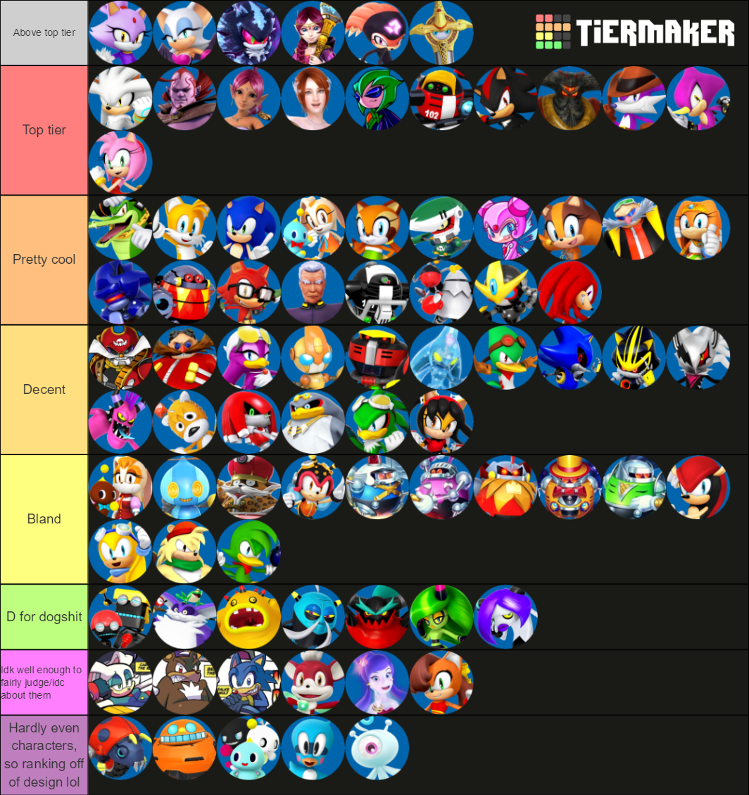 Mangle 🎄 on X: Updated Sonic games tier list after tonight   / X