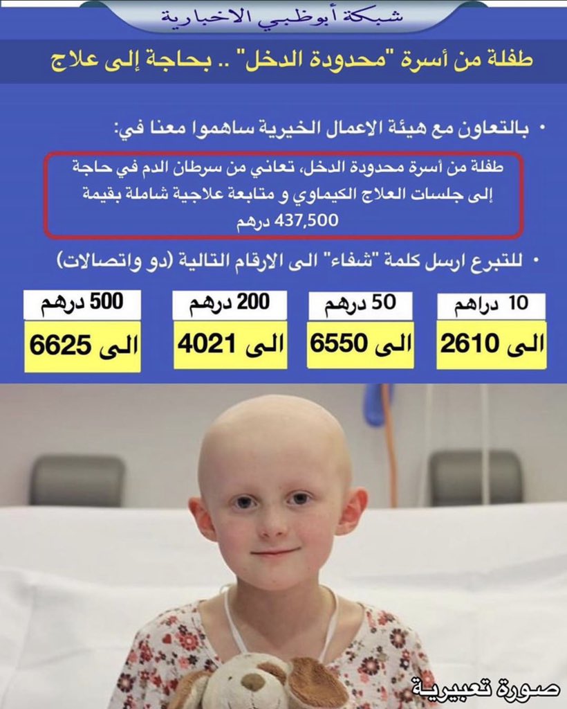 5aldinho's tweet photo. لو علم المتصدق أن صدقته تقع في يد الله
قبل يد الفقير، لكانت لذة المُعطي أكبر من
لذة الآخذ.
.
اقروها بتمعّن 💙 https://t.co/RaejtAcKYj
