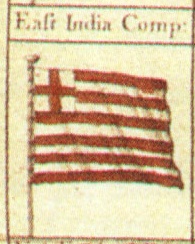 The Maona can be seen as a blueprint for the East India Company of the C17th. Another Genoese institution that foreshadowed the EIC was the Bank of St George. Established in 1407, it was given the charter to run Genoa’s 5 colonies in the Crimea (collectively, Gazaria), from 1453