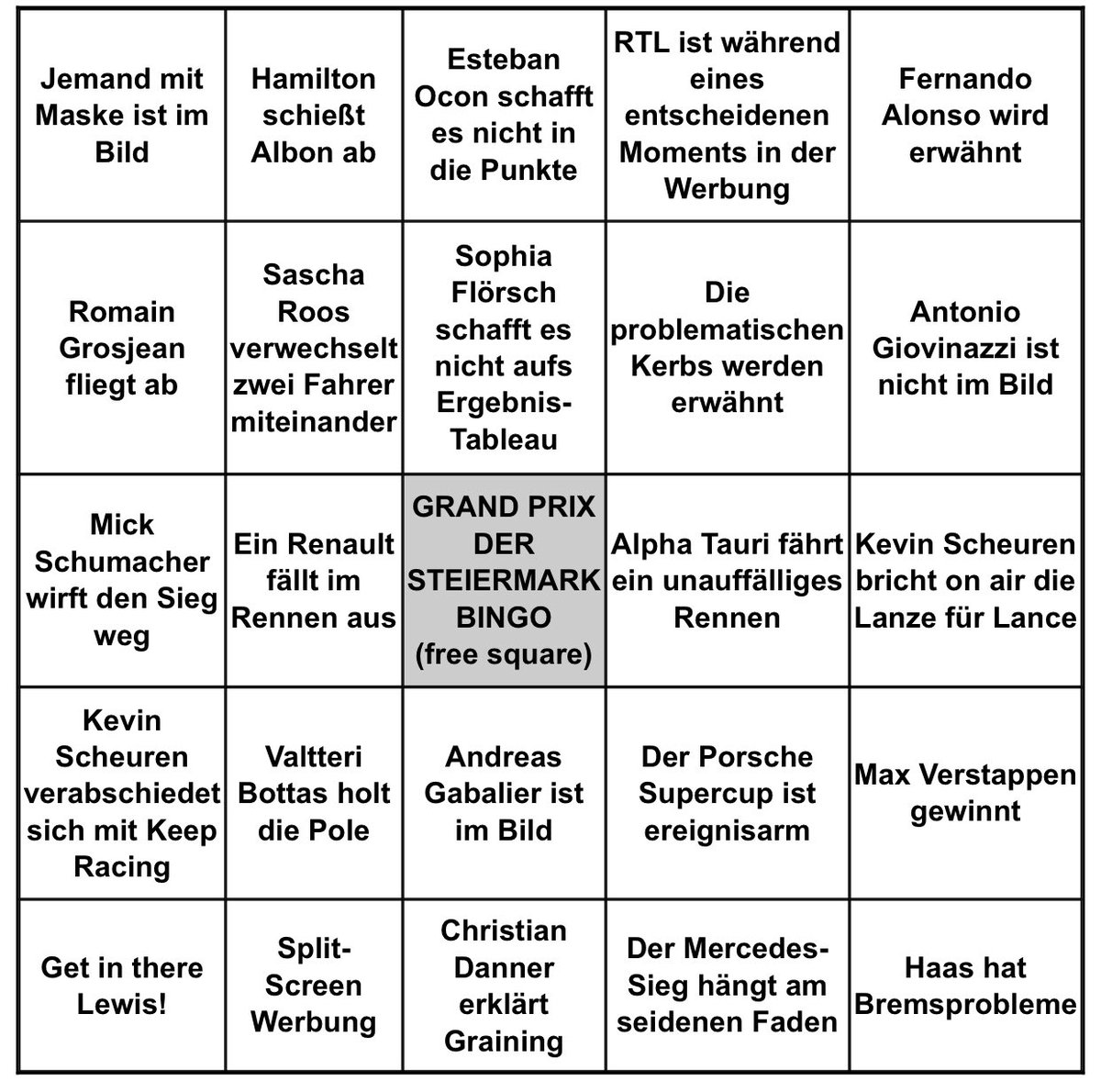 Starting Grid Fur Euch Taufrisch Zum Ausdrucken Und Mitmachen Unser Bingo Fur Den Styriangp F1