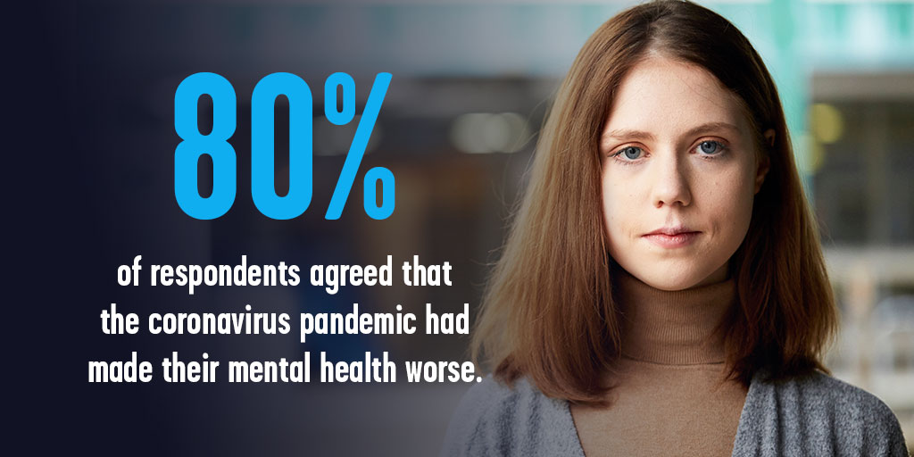 “My mental health has deteriorated so much that I'm often not able to do my now online therapy session and I haven't had contact with my psychiatrist since lockdown began.”