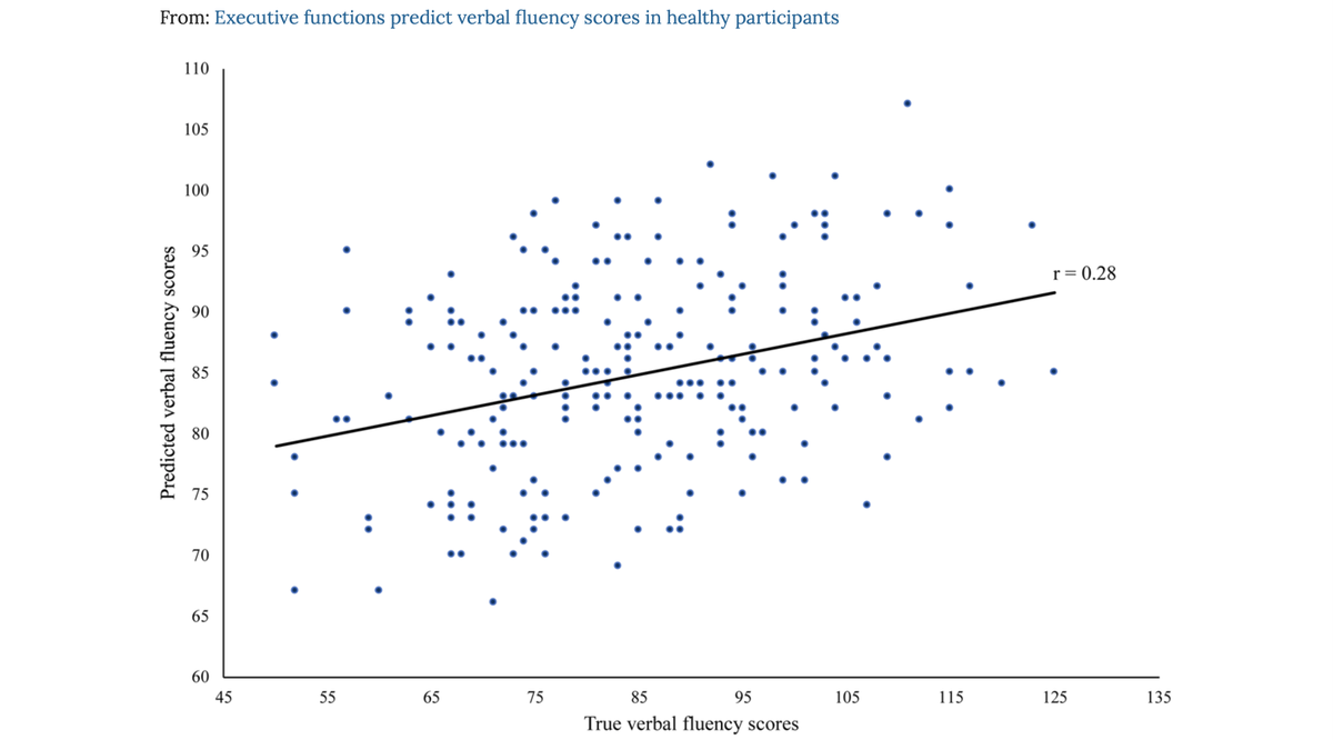 Simon Eickhoff tweet media
