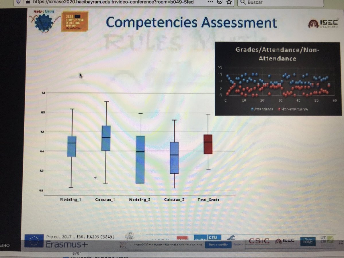 RULES_MATH_PROJ's tweet photo. @DeolindaRastei1 For each maths course and each content-based learning outcome, we present a table with LO and competencies @RULES_MATH_PROJ #ErasmusPlusES #MiErasmusPlus #ErasmusPlus @Erasmus_Project #Erasmus_Project https://t.co/6cmP2mL9w6
