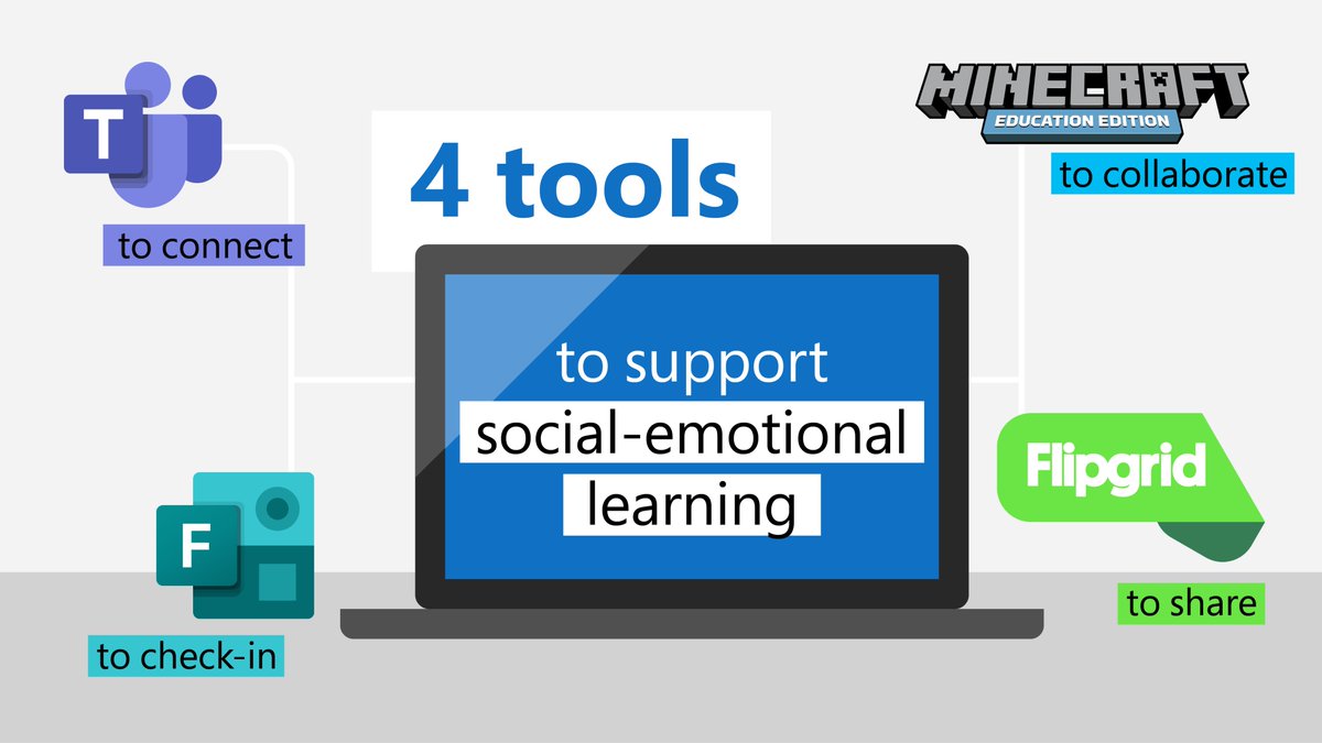 MSEducationUK's tweet photo. With hybrid learning becoming a part of the new normal for many students, social-emotional learning is a top priority.

Discover the Microsoft Education tools at your disposal to help with SEL: https://t.co/LI4PmKUQKX

@PlayCraftLearn @Flipgrid @MicrosoftTeams #MicrosoftEDU #SEL https://t.co/DXBpfK87TO