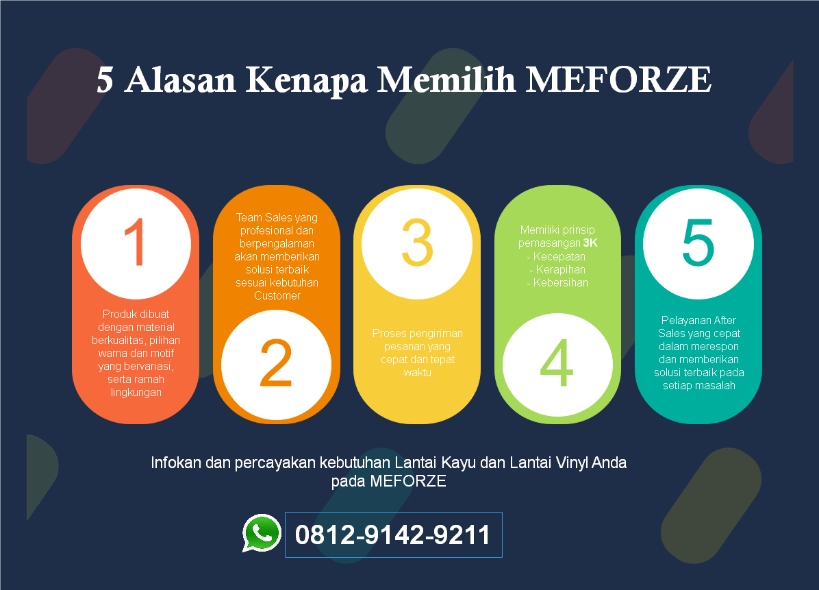 MEFORZEflooring's tweet photo. Hallo sobat MEFORZE

Sebelum memutuskan untuk memilih suatu brand pasti punya dong alasan apa sih yang membuat kamu memilihnya.

So, sebelum kamu membeli produk Lantai Kayu dan Lantai Vinyl, yuk cek dulu alasan apa saja sih kenapa memilih Meforze https://t.co/jK1xB4Klsg