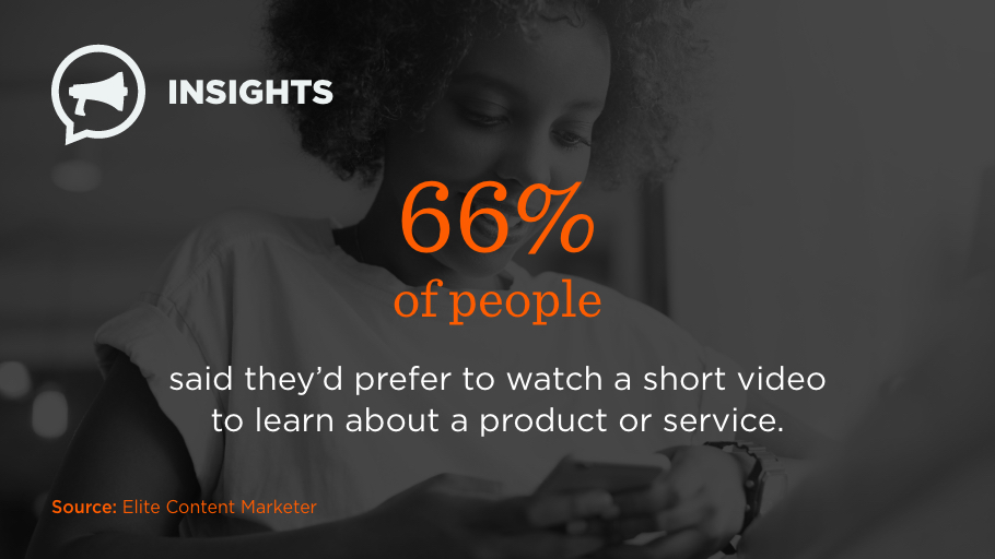 thisiscrowd's tweet photo. Did you know that 54% of consumers want to see more #video content from a brand or business they support? #Crowd #GlobalAgency #CrowdInsight #VideoMarketing #MarketingTrends https://t.co/xgSgeuFz0I