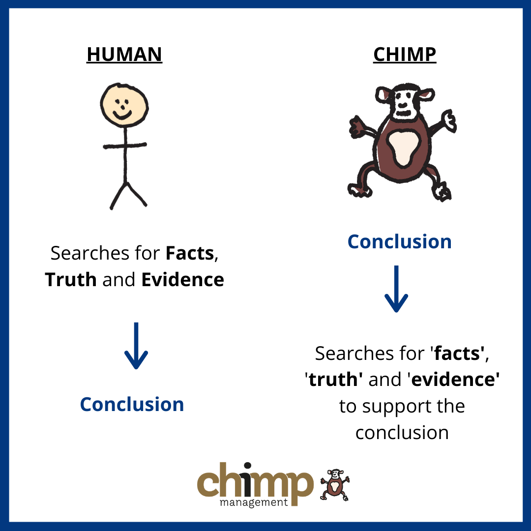 chimpmanagement's tweet photo. The difference between how the #Chimp and #Human use evidence, facts and truth.

How are you using evidence?

To read more about this go to page 139 in '#TheChimpParadox' written by #ProfStevePeters https://t.co/NkvvtgYjKQ