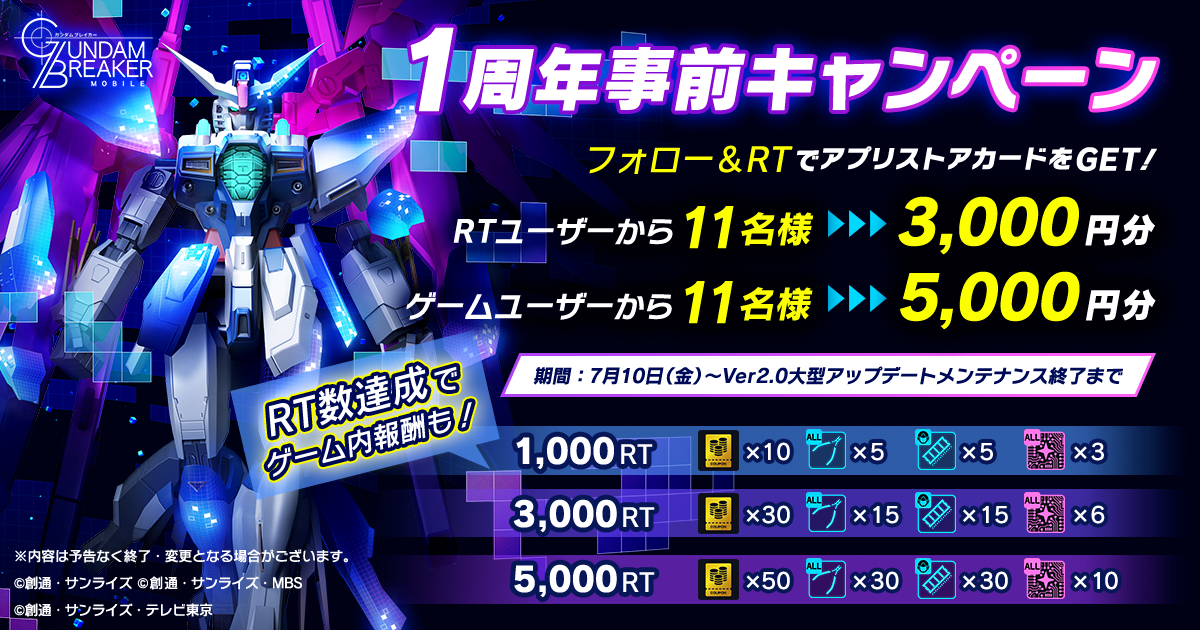 ガンダムブレイカーモバイル 公式 در توییتر もうすぐ1周年 ガンダムブレイカーモバイル1周年 事前フォロー Rtキャンペーン 期間中のフォロー Rtでアプリストアカードを全22名様にプレゼント 参加方法 このアカウントをフォロー このツイートをrt ガンダムブレイカーモバイル 公式 در توییتر もうすぐ1周年 ガンダムブレイカーモバイル1周年 事前フォロー Rtキャンペーン 期間中のフォロー Rtでアプリストアカードを全22名様にプレゼント 参加方法 このアカウントをフォロー このツイートをrt