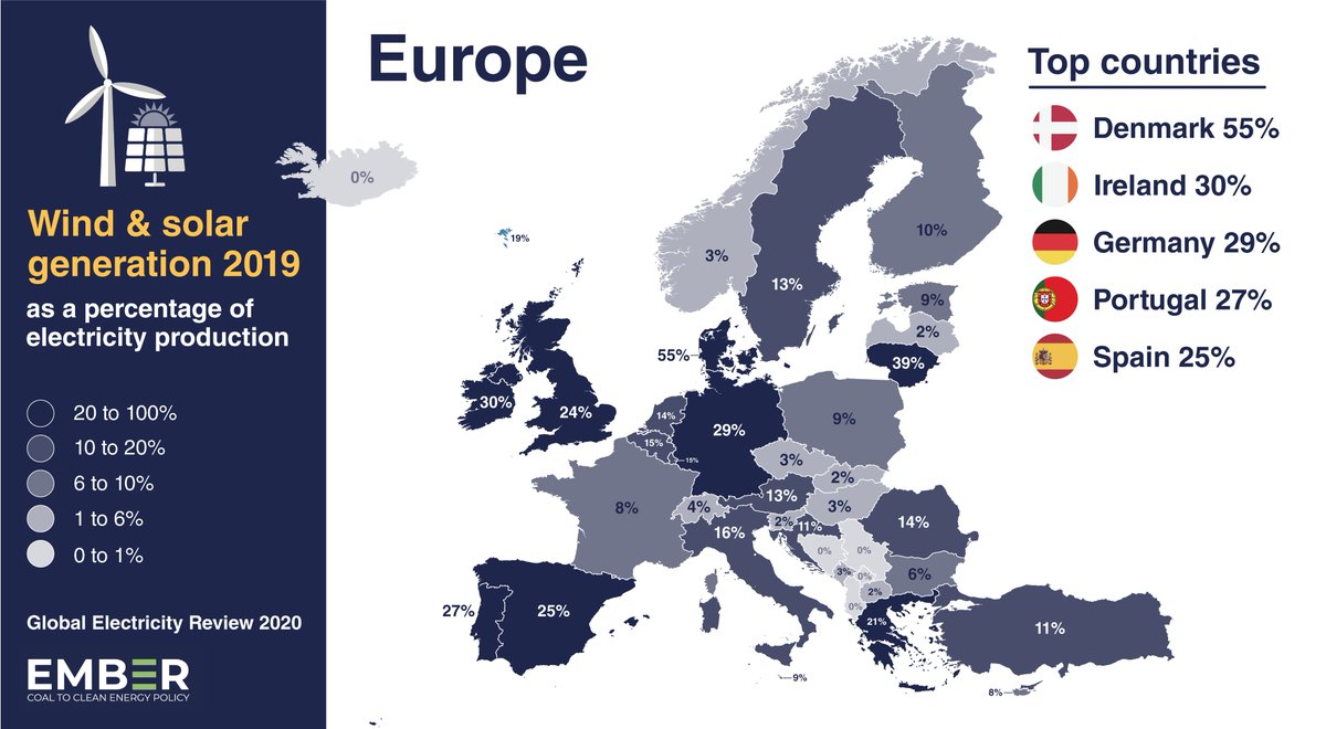 Did you ever wonder how much electricity already comes from just wind turbines and solar panels? So did we, so we made these maps...  #WindSolar