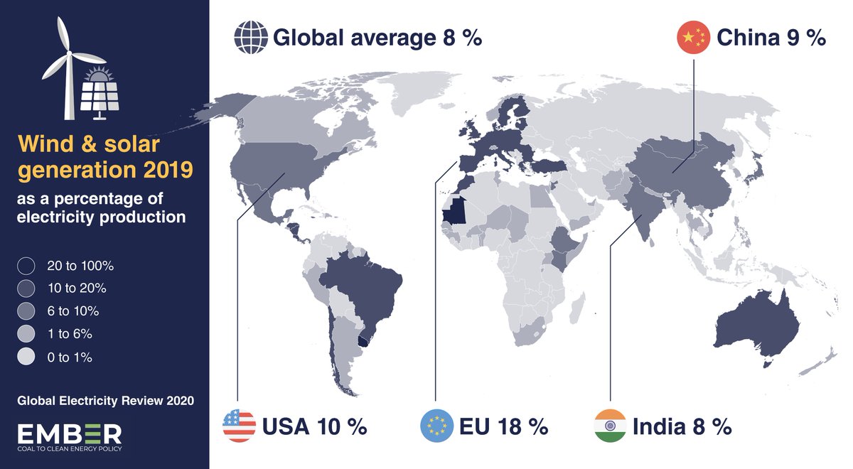 Did you ever wonder how much electricity already comes from just wind turbines and solar panels? So did we, so we made these maps...  #WindSolar