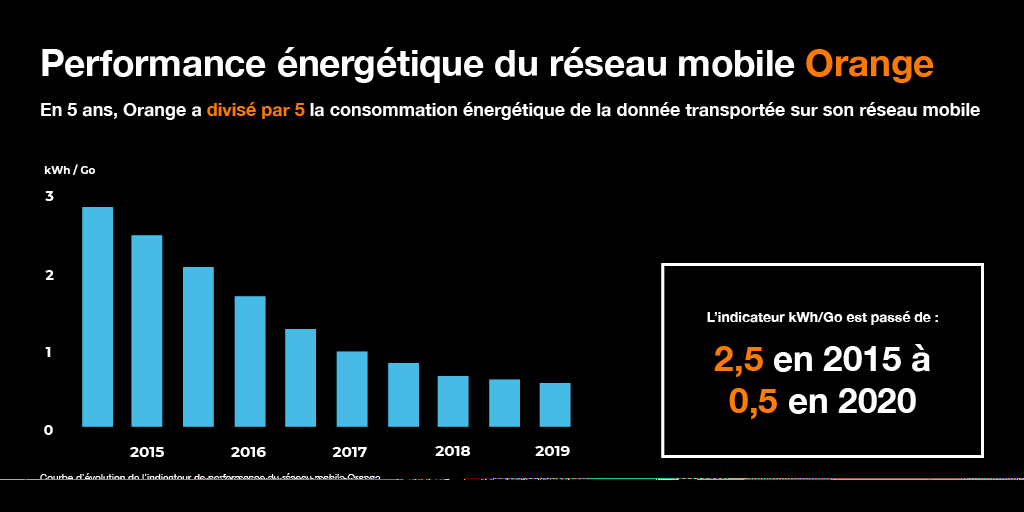 Marc Blanchet tweet media