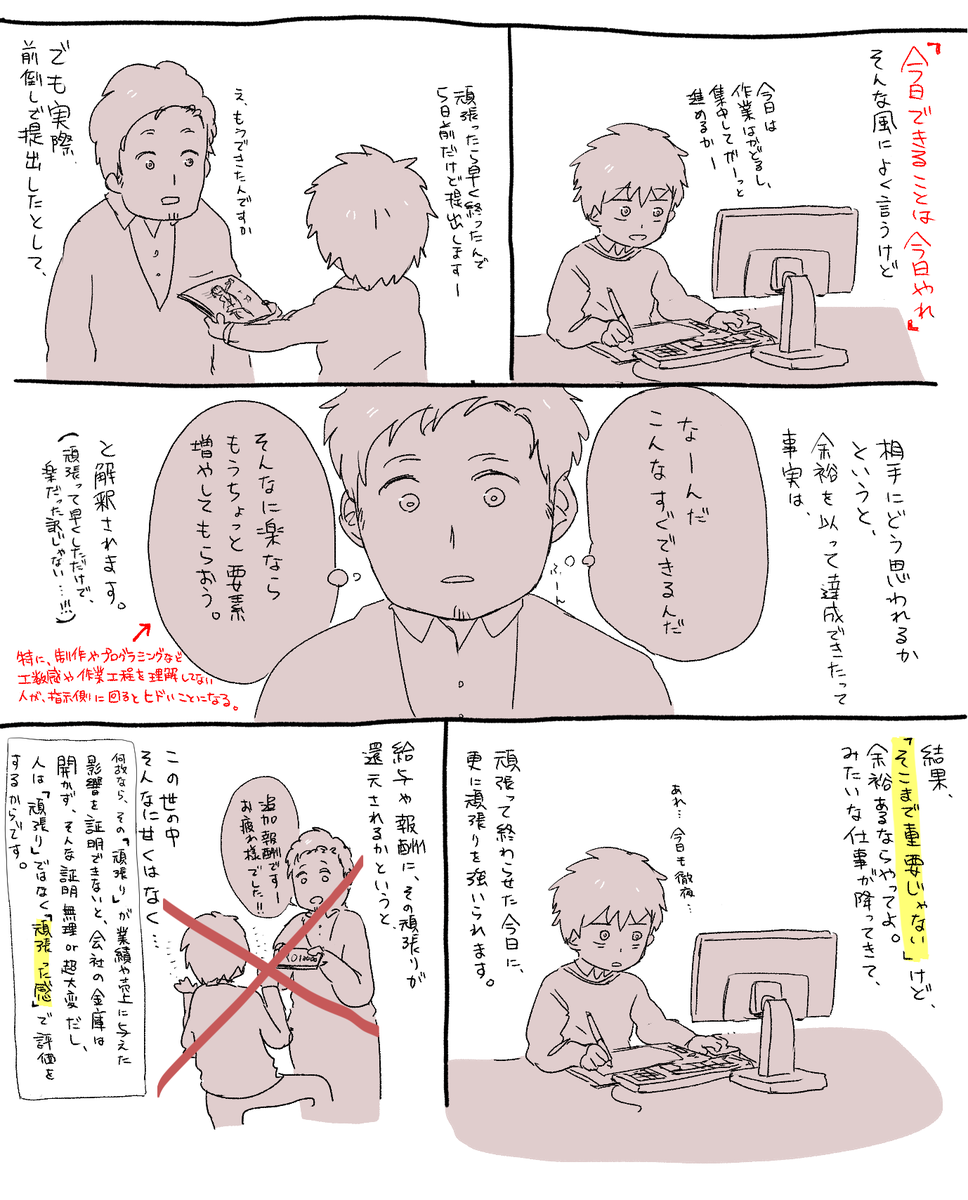 社会人になる人にメチャクチャ知っていて欲しいこと。

「明日でもいいことは、今日するな」 