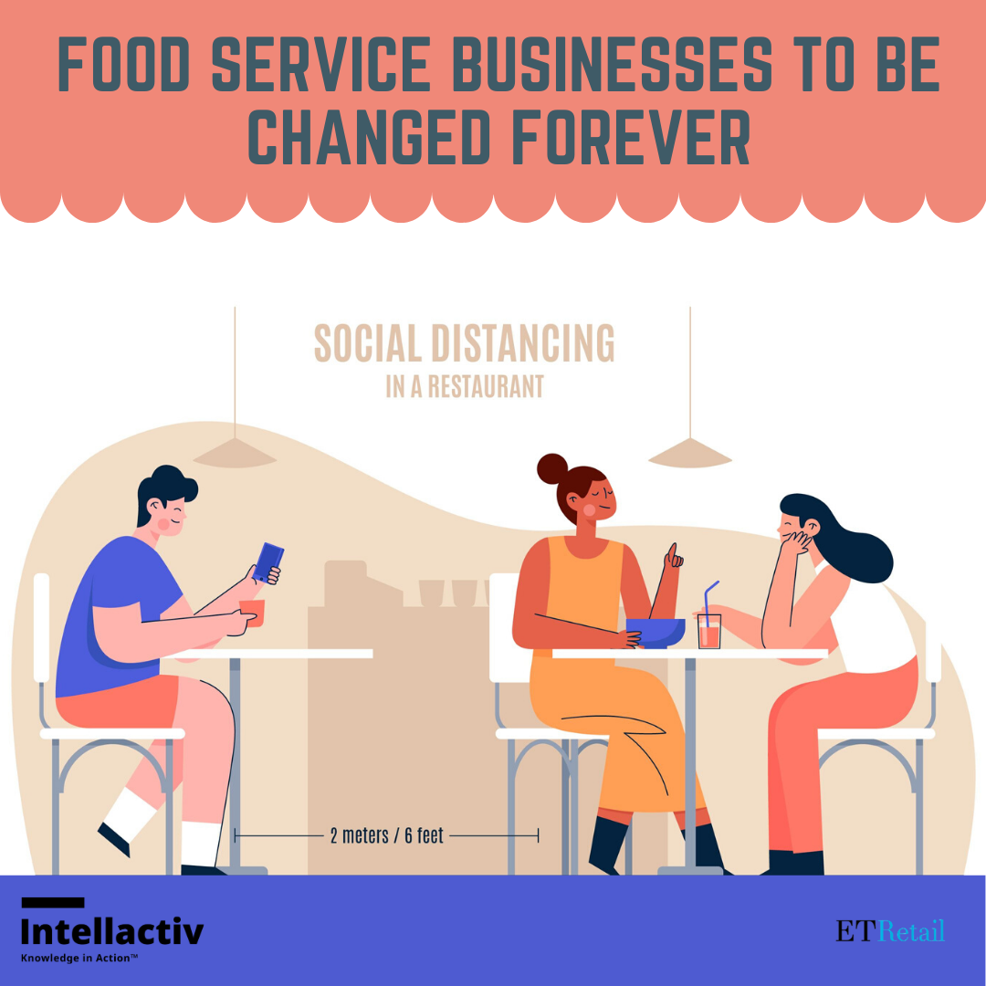 peaknorthgroup's tweet photo. Fine dining experience will not be the same post corona. @arujsingla #dining #foodbusiness #restaurant #strategy @ezydiner @ZomatoIN @TajHotels @Marriott @HiltonHotels @ITCHotels @RitzCarlton @MichelinGuideNY @jamieoliver @InsiderFood @Kimpton @NRNonline @foodandwine #COVID__19 https://t.co/YBOHmYOEPE