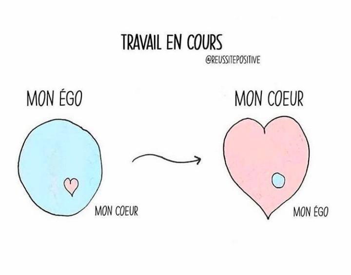 Et vous, vous en êtes où dans ce chemin de l'ego vers le cœur, le soi vrai ?