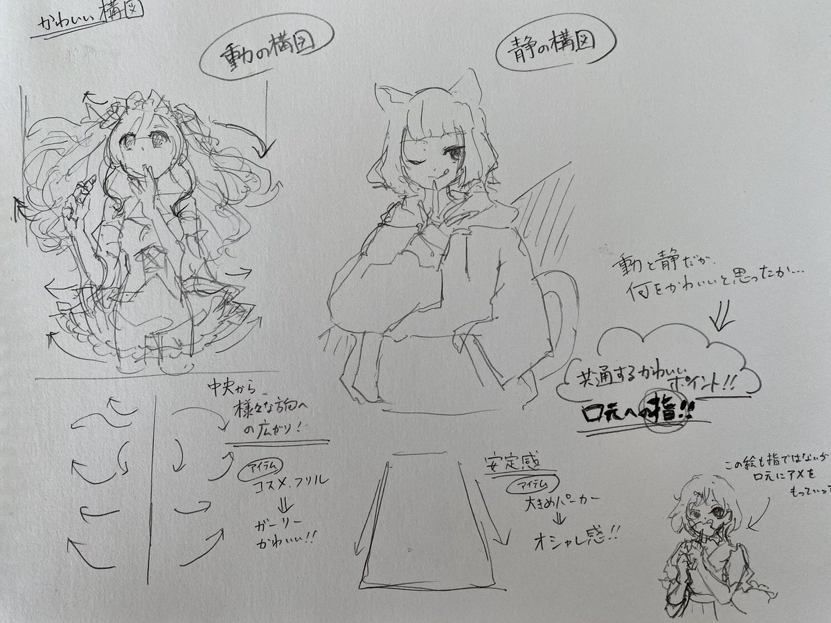 心惹かれるイラストが集まってきたので何に心惹かれたか整理・分析するぞー!そして自分の表現の引き出しとするのだ 