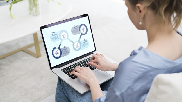 If you’re a small or medium business (SMB) owner, the global pandemic may have affected your current operations and future outlook in numerous ways. These are unprecedented times, but the uncertainty of t... perfectdataentry.com
