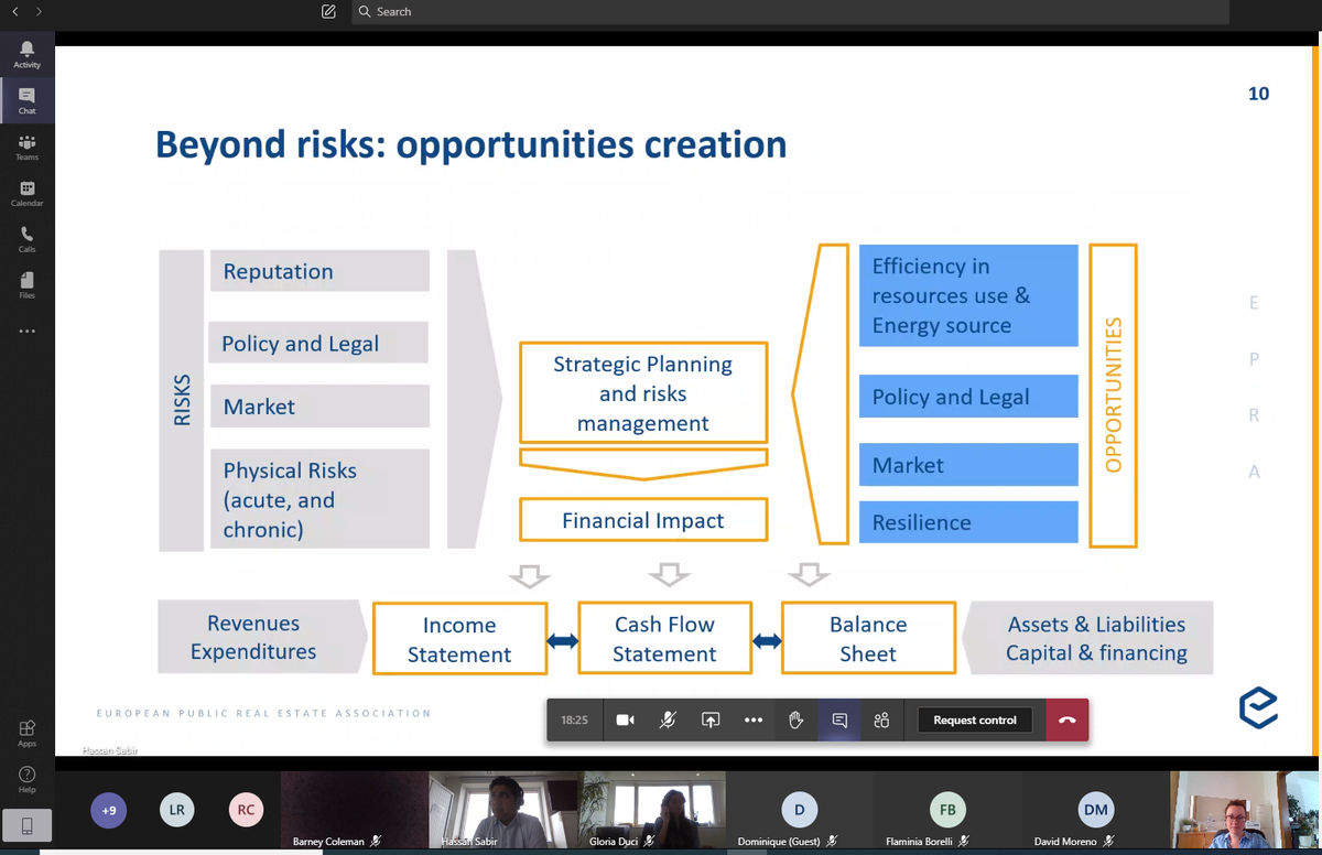 Jana_Bour's tweet photo. Excellent initiative! @EPRA_realestate Sustainability team prepared an internal virtual meeting to lead us through the new EPRA Guide for Enhancing transparency with #TCFD. Listed #realestate committed to the #ESG disclosure. More at https://t.co/tBPQPj6O7V #NFRD #SusFinEU https://t.co/8T42CKrU8c