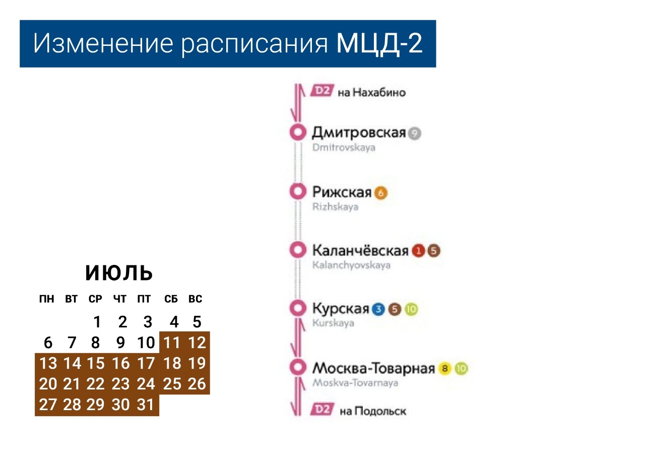 метро нахабино