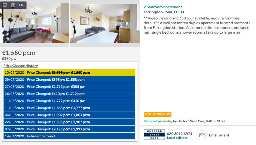 Farringdon, awkward 2-bed, down 27% to £1,560 after three months on the market  https://www.rightmove.co.uk/property-to-rent/property-91186811.html