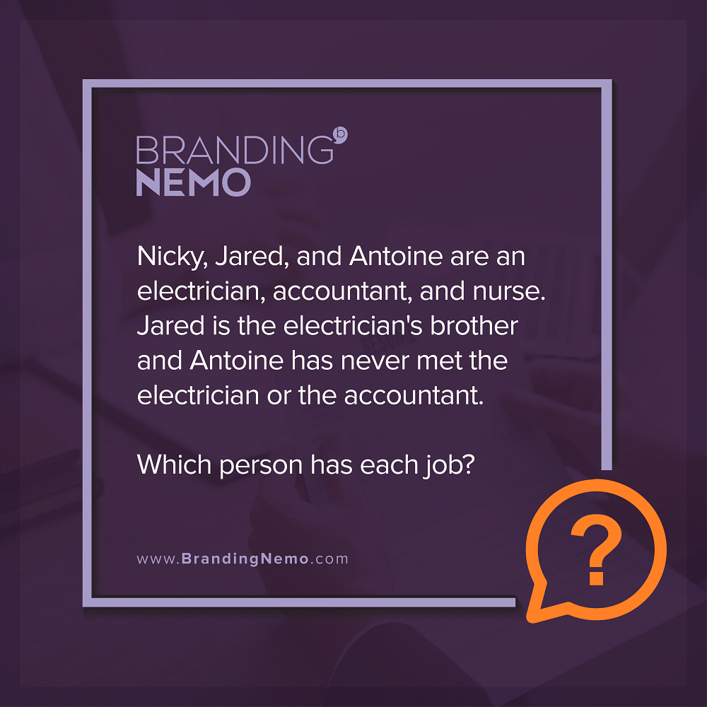 brandingnemo's tweet photo. Let’s Play! 

BRAIN TEASERS: What do you think is the answer? Comment your answer below!

#BrandingNemo #WritingCommunity #BrainTeasers #MindGames #LogicPuzzle https://t.co/7m9uqurEu2