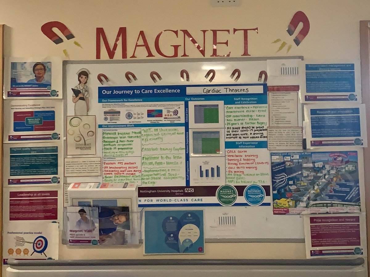 <a href="/NuhCardiac/">NUH Cardiac theatres</a> we are magnet ready!!!! Our board is looking incredible! Well done to all the hard work the team have put into our magnet journey.