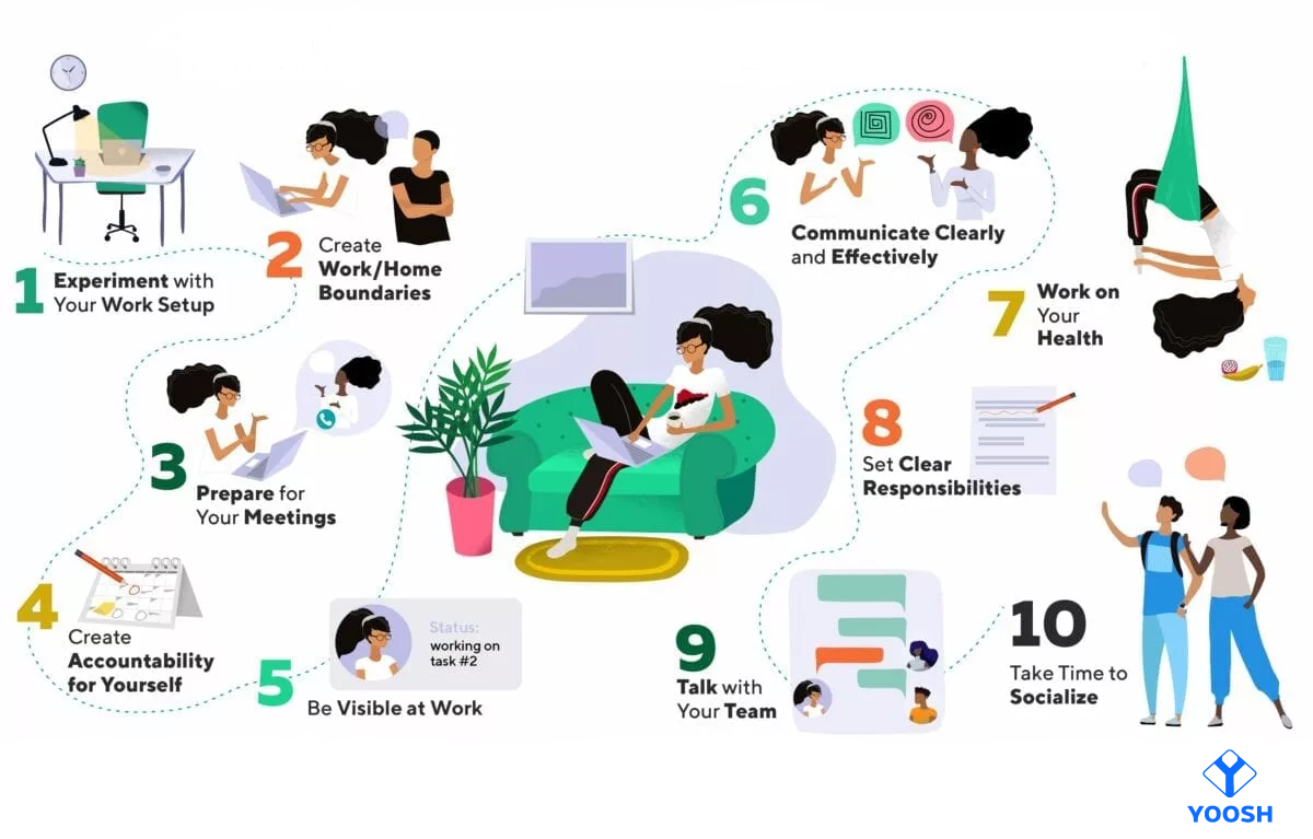 y0o_sh's tweet photo. HOW TO SUCCESS AS A REMOTE WORKING #employees #freelancers OR A #Manager.
#teammanagement #collaboration #communication #remotework #jitsi #owncloud #onlinelatexeditor #rocketchat #openproject #timetrackingsoftware #youtubeserver #videoconferenceservice
#besafe https://t.co/uFfg0xo8Ux