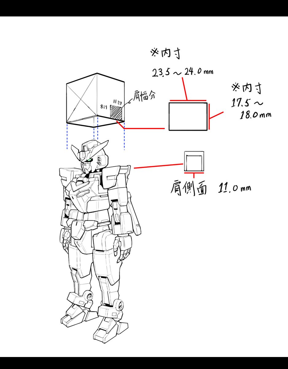 気付かぬうちにフォロワーが700人をこえておりました。皆様ありがとうございます! !
あと、コアガンダム用の装備作りのためのメモをささっと描いたのでアップしておきます。 もう片方はコアガンダムのカラーリング決めに使ってあげてください!#コアガンダム #ガンプラ好きな人と繋がりたい 