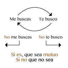 Tan fácil y tan difícil a la vez...