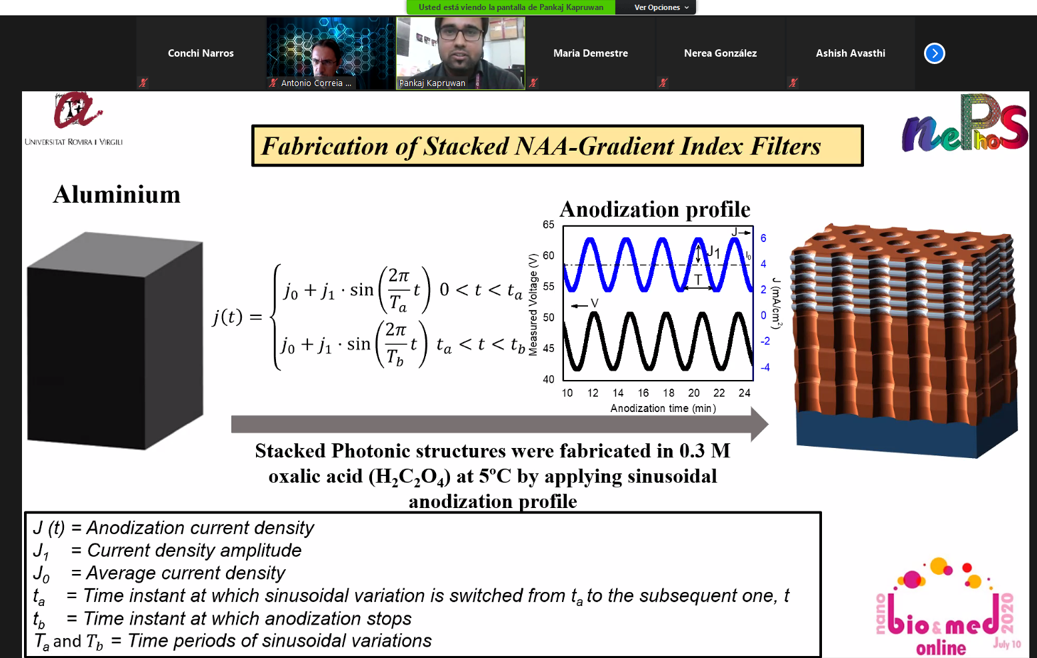 PhantomsNet's tweet photo. #FlashPoster Session; @NanoBioMedConf 2020 #online with Pankaj Kapruwan from Universitat Rovira i Virgili
"Optical analysis on infiltration of Rhodamine dye inside #Nanoporous anodic alumina Gradient-index filters" https://t.co/ze9GJtTLfI