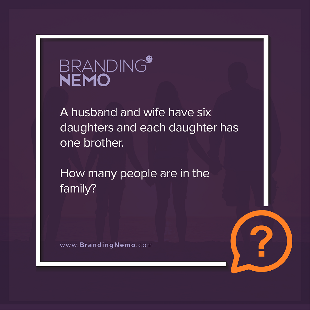 brandingnemo's tweet photo. Let’s Play! 

BRAIN TEASERS: Can you guess how many are they? Comment your answer below!

#BrandingNemo #WritingCommunity #BrainTeasers #MindGames #LogicPuzzle https://t.co/j0vCVrCx49