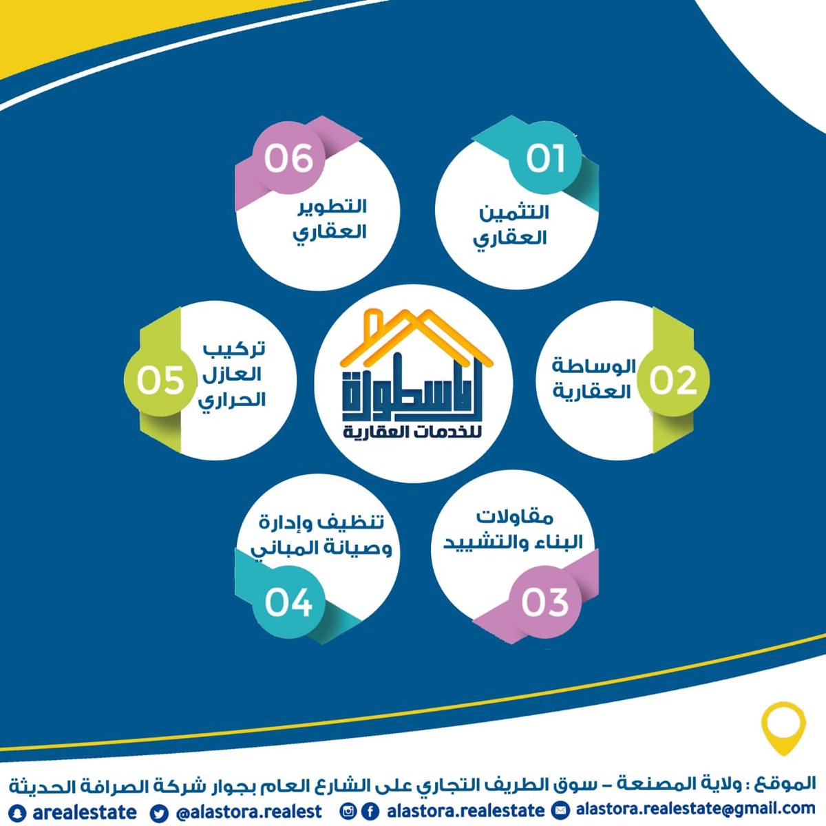 خدمات الأسطورة