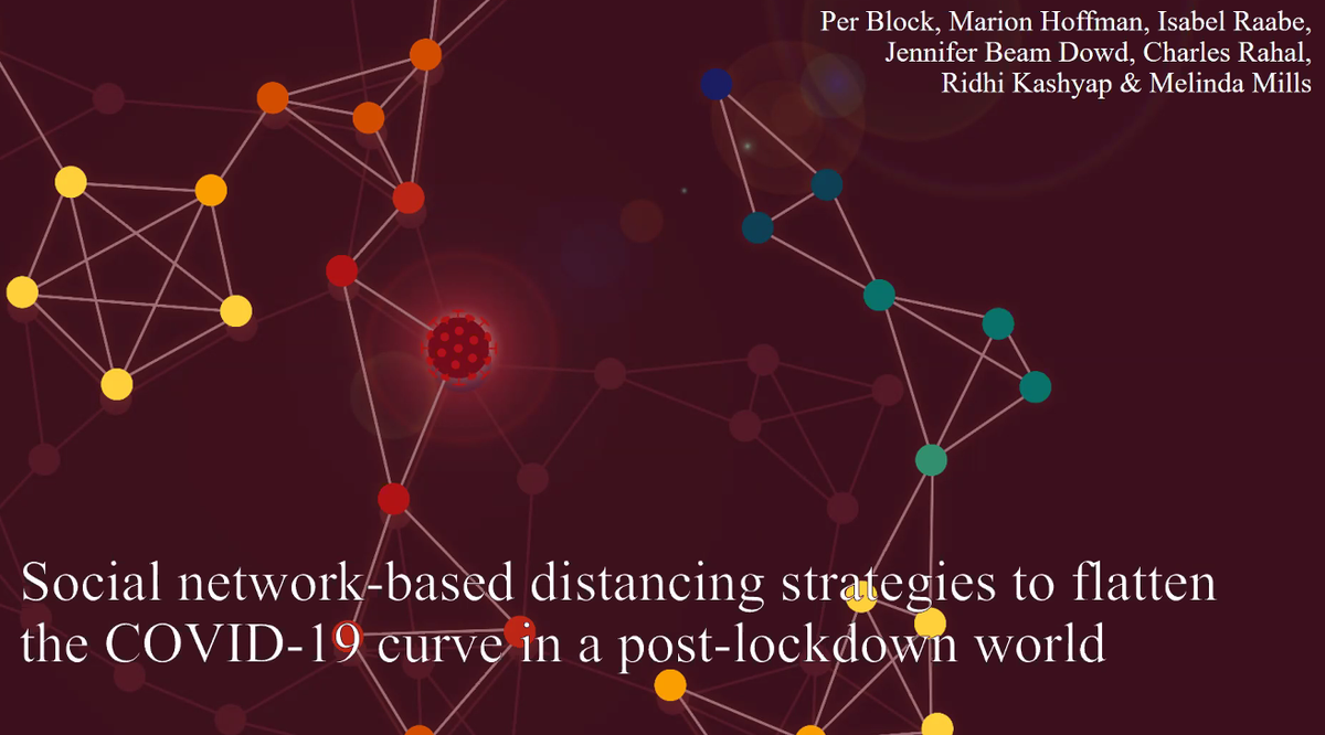 signormirko's tweet photo. Now at #COSTNET virtual meeting: Marion Hoffman illustrates how social distancing strategies could be based on the structure of social #networks. #COVID19 #statstwitter #epitwitter https://t.co/GEqicHx7qs