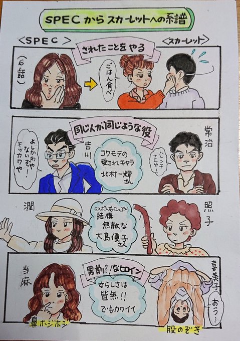 Spec を含むマンガ一覧 ツイコミ 仮