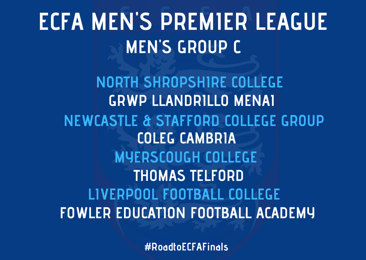 ECFA12's tweet photo. GROUPS A-D https://t.co/nVu5MLmp4T