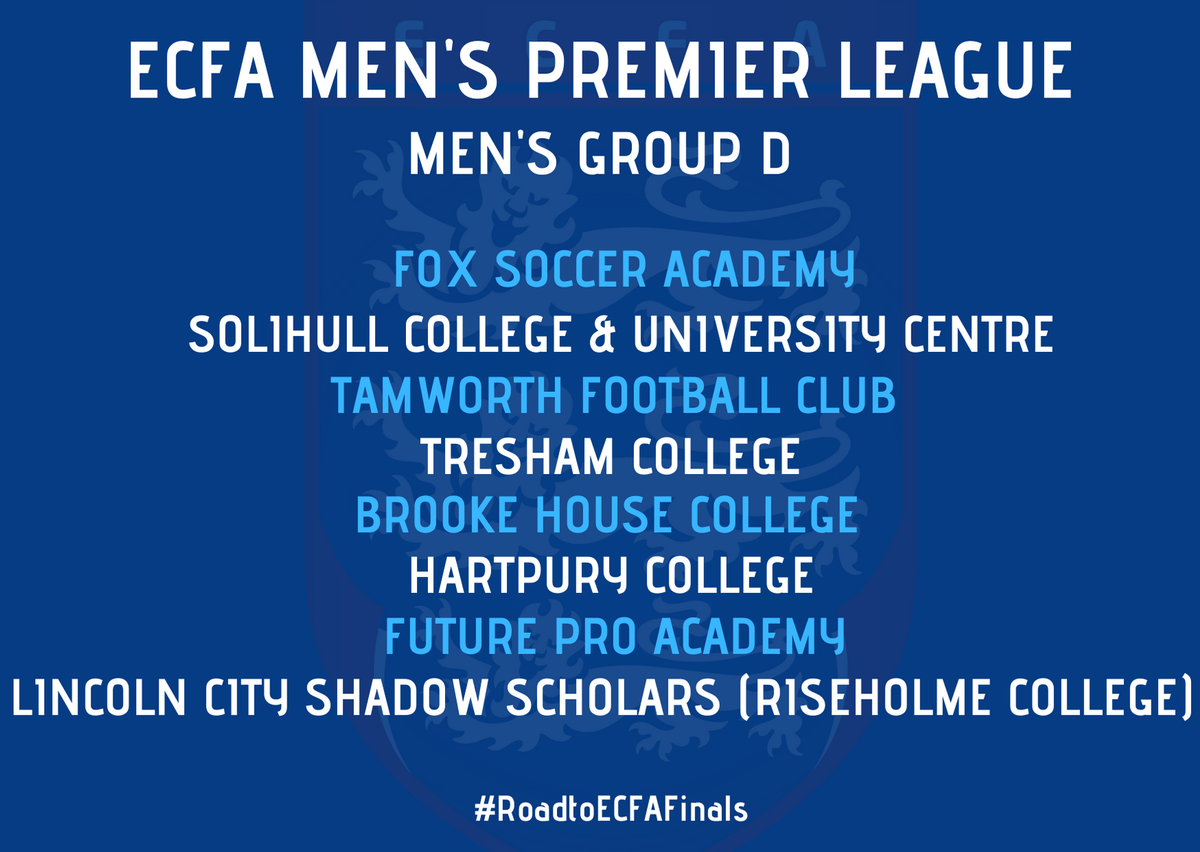 ECFA12's tweet photo. GROUPS A-D https://t.co/nVu5MLmp4T