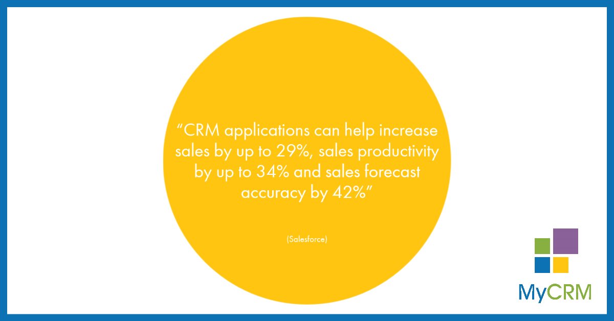 MyCRMGroup's tweet image. It's time for statistic Friday! 📊

There's never been a better time to think about the way you run your business 🏭

mycrmgroup.com

#Friyay #Fridaystat #crm