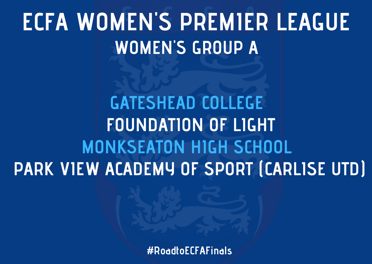 ECFA12's tweet photo. GROUPS A-D https://t.co/PhRXZyGmcc