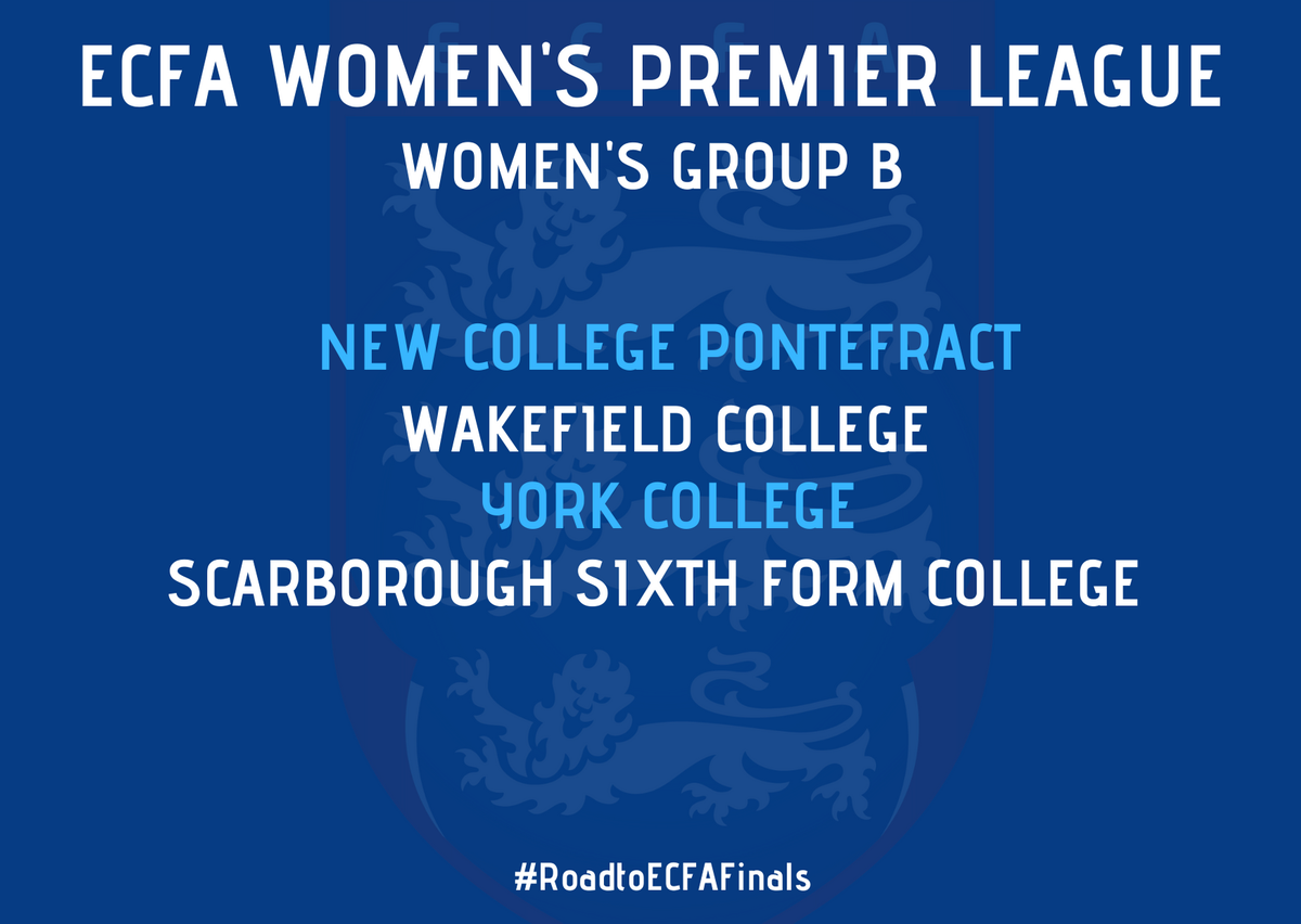 ECFA12's tweet photo. GROUPS A-D https://t.co/PhRXZyGmcc