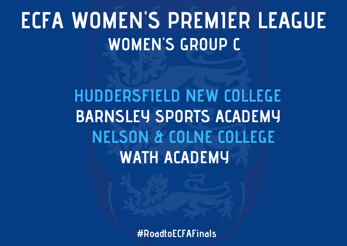 ECFA12's tweet photo. GROUPS A-D https://t.co/PhRXZyGmcc