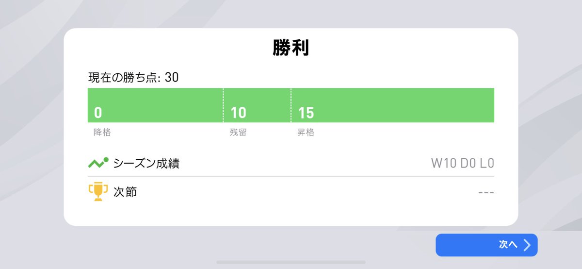 ぴーちゃん シーズンマッチ全勝 めっちゃ久しぶりに勝点30いったわ笑 全勝したことある人 Comなんか強くなった ウイイレ ウイイレアプリ