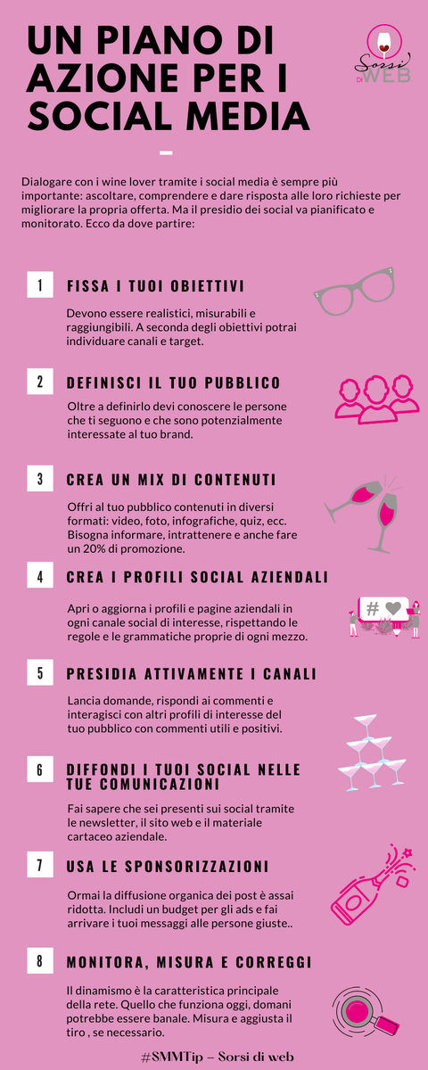 SusanaAlonso8's tweet photo. #SMMTip estivi per #vino e #cibo
Dialogare con i wine lover tramite i social media è sempre più importante: ascoltare, comprendere e dare risposta alle loro richieste per migliorare la propria offerta. Ma il presidio dei social va pianificato e monitorato. Ecco da dove partire: https://t.co/xpJT9R0ssV