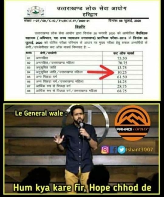 Positive discrimination (reservation) might be good(although i support merit) but still kuch to maryada rakho yr. is hisab se to kal cutoff (-) m bhi phuch sakti  h #Reservation