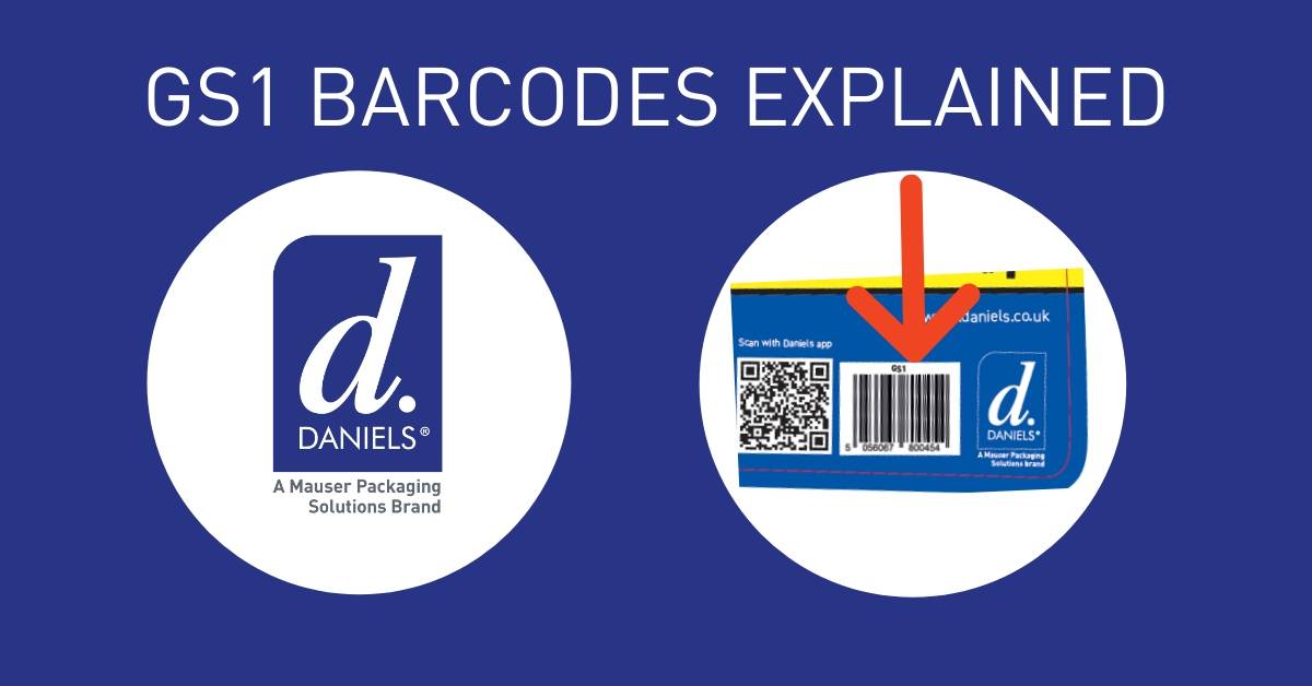 DanielsHCare's tweet photo. All NHS suppliers must adopt GS1 standards and therefore GS1 Barcodes will be included on our product labels. You can learn more about this on dedicated web page. #healthcare #infectionprevention #GS1barcodes 
 https://t.co/KMBEO9iDzC https://t.co/tQCEKLlRoG