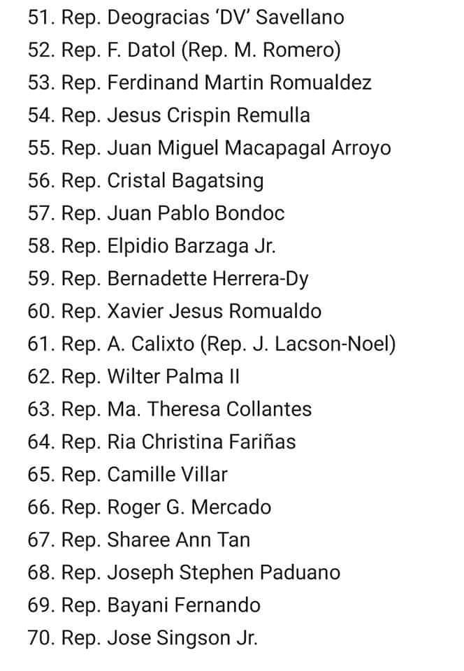 bhelogs2812's tweet photo. Remember this names .. Humanda kayo sa 2022 .. #NOtoABSCBNFranchiseDenial https://t.co/FpUDOlY3Nl
