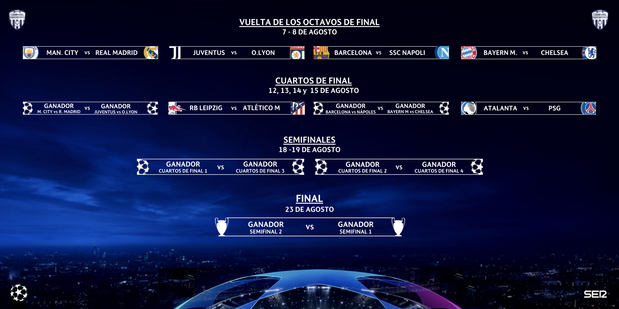 OFICIAL Así quedan los emparejamientos de la UEFA Champions League