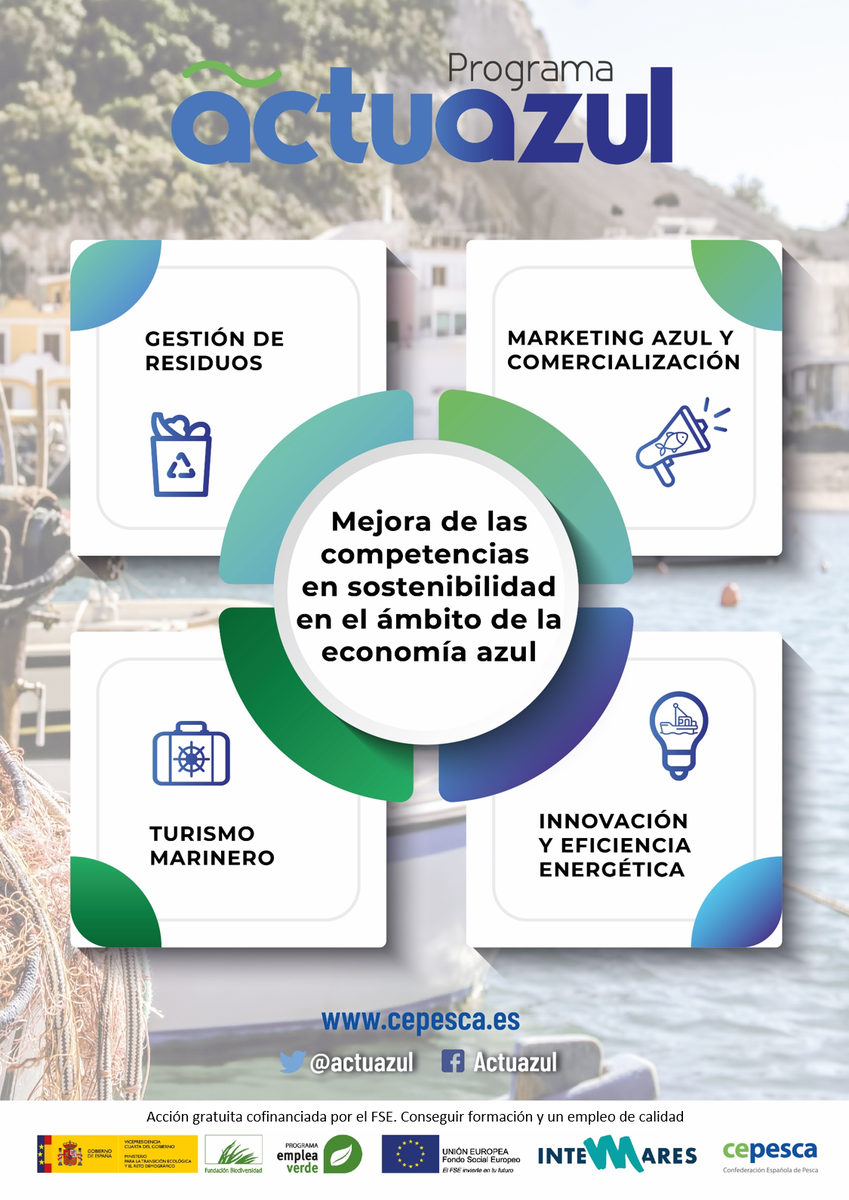 Programa Actuazul tweet media