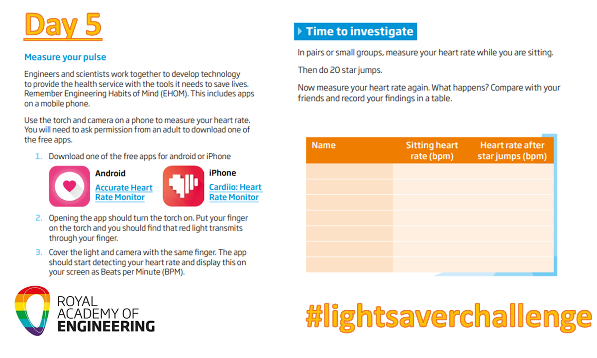 WHS STEM tweet media